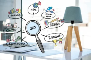 Best SEO Statergy for a ecommerce website